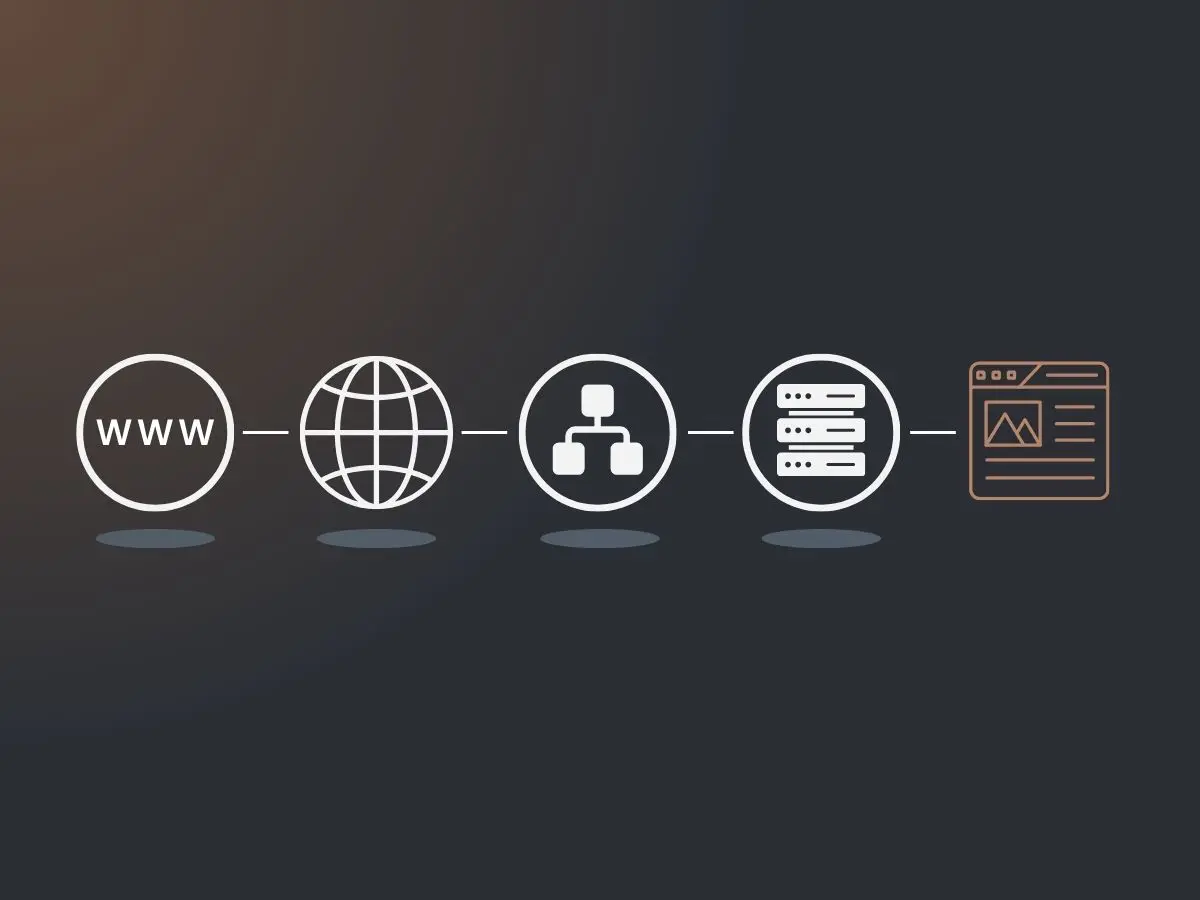 Cos’è un dominio web? Differenza tra dominio, hosting e sito