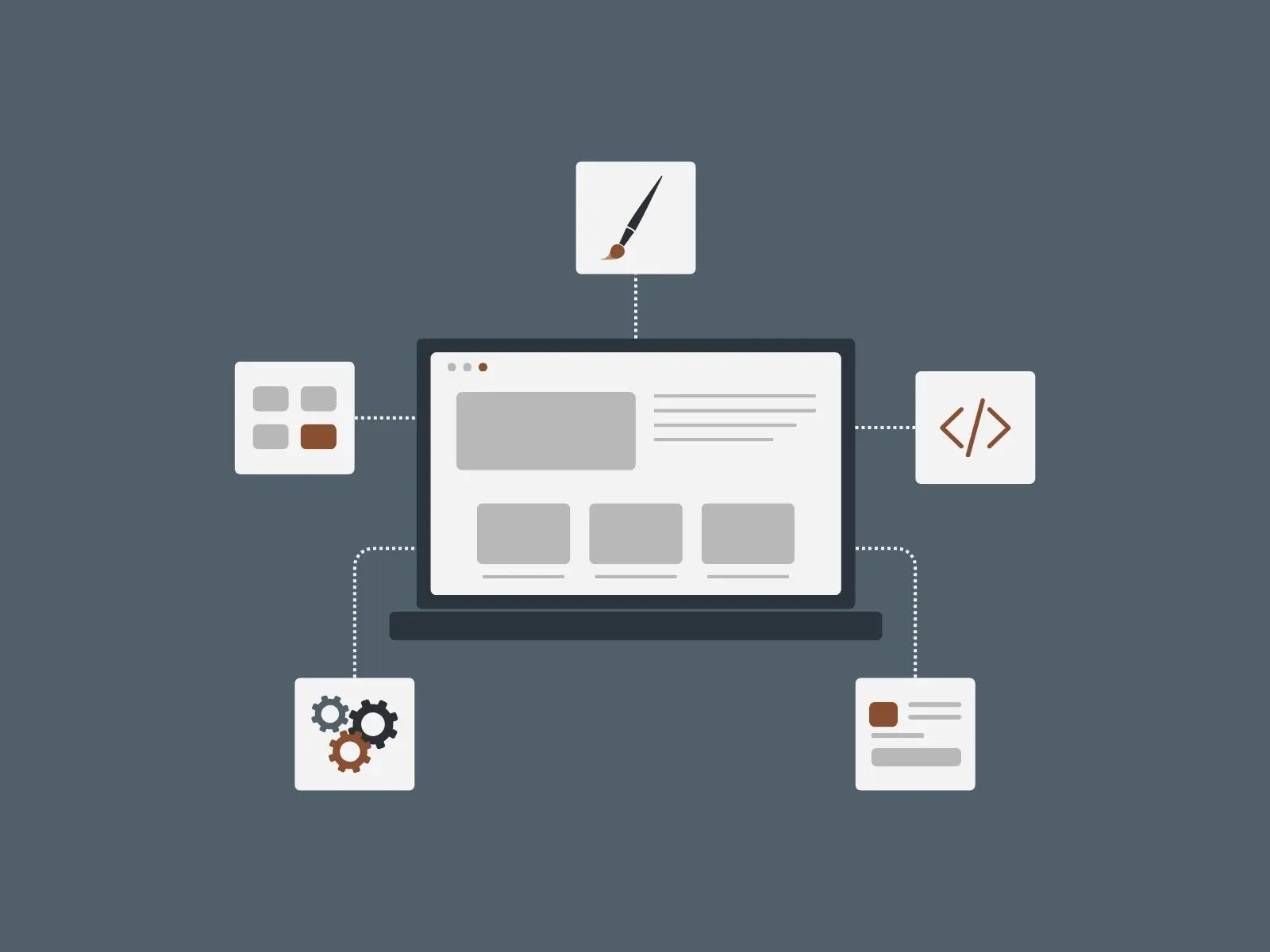 Quanto costa un sito web?